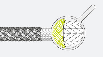 Static ropes & dynamic ropes for work safety | EDELRID